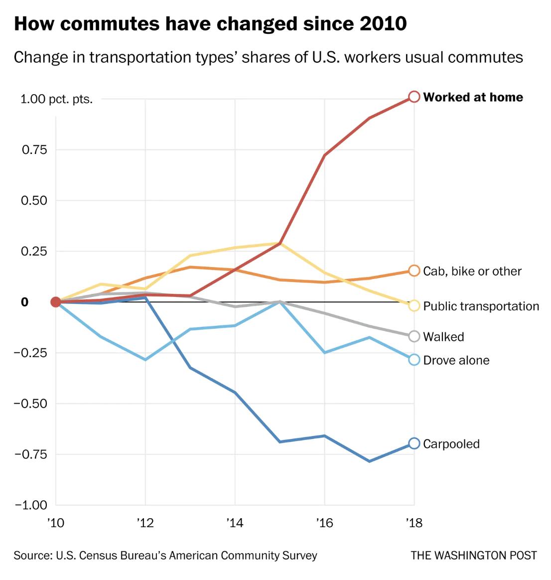 Media from tweet 1178874878855909378
