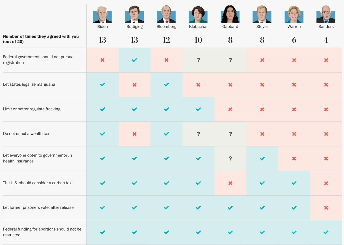 Media from tweet 1230923325230047233