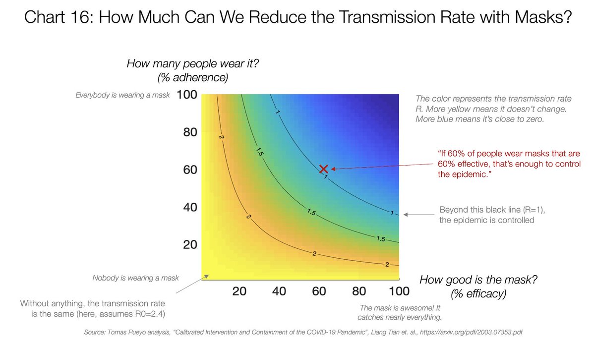 Media from tweet 1253348604670095360