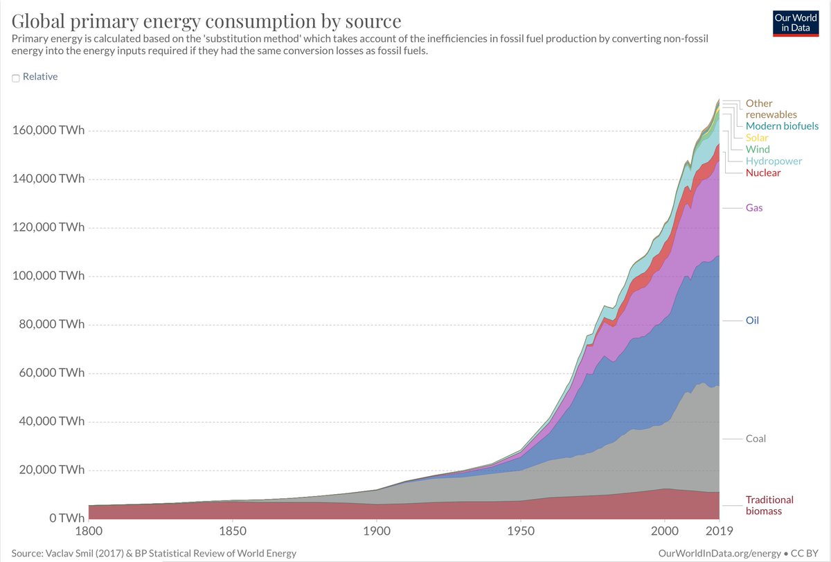 Media from tweet 1334322496317706241