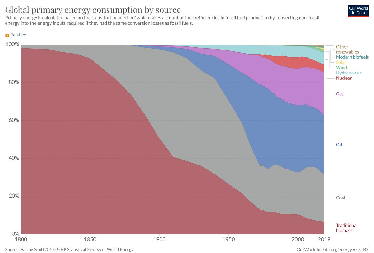 Media from tweet 1334322496317706241