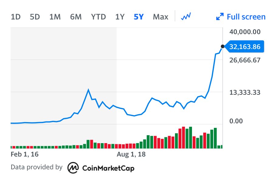 Media from tweet 1345521789674262528