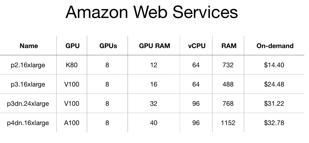 Media from tweet 1364634661943615493