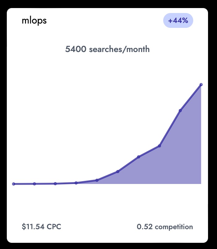 Media from tweet 1504516976961417216