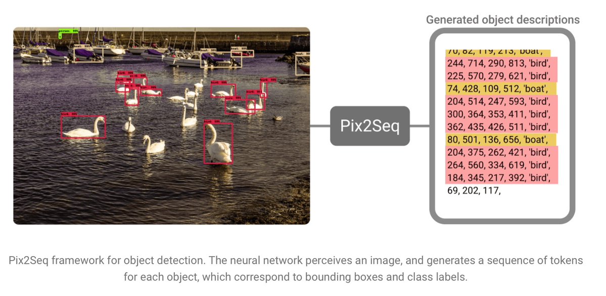 Media from tweet 1519080976214675458