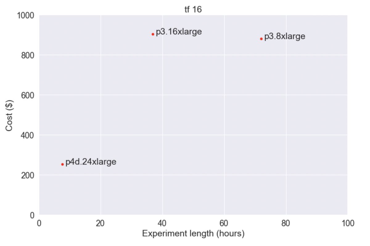 Media from tweet 1558149883239866368