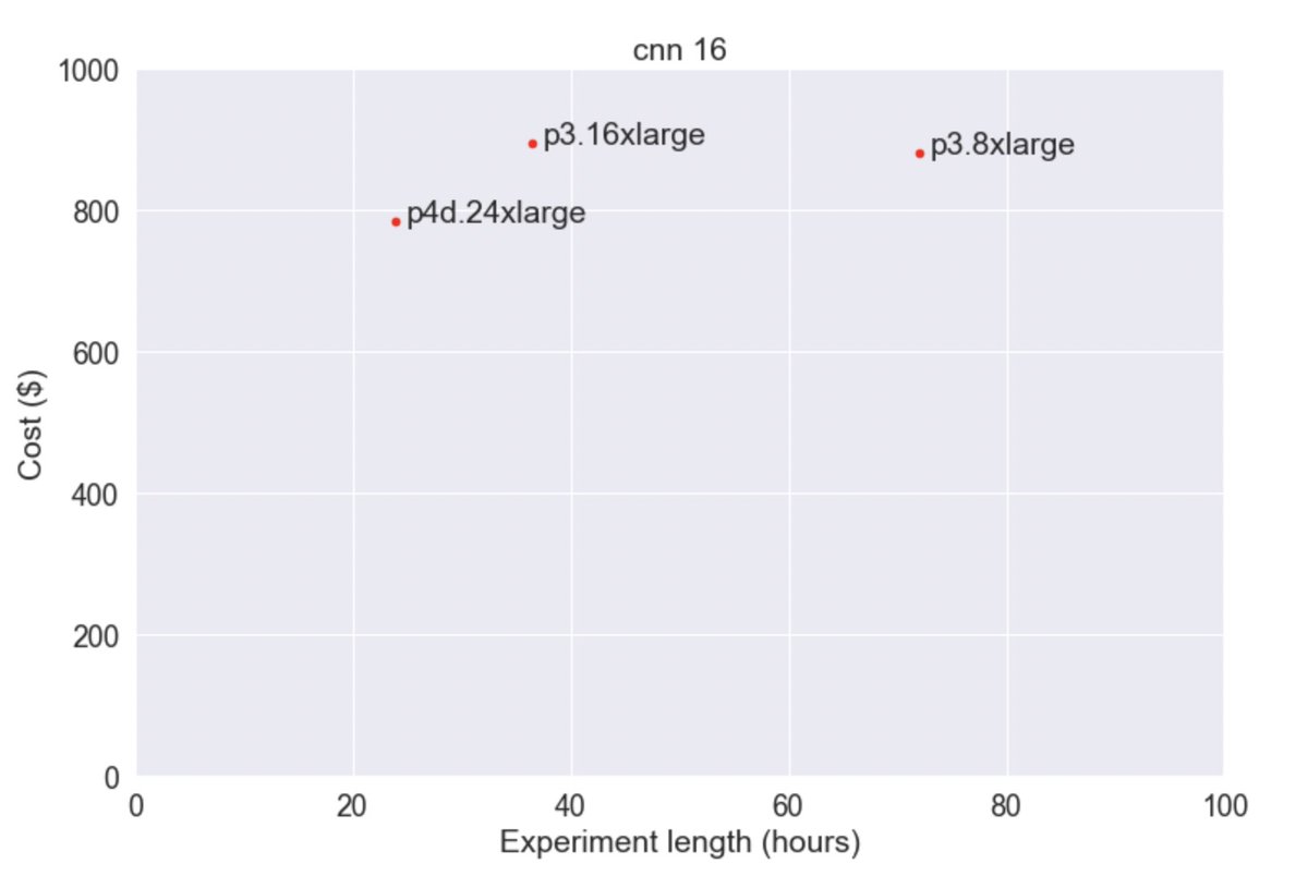 Media from tweet 1558149890185629706