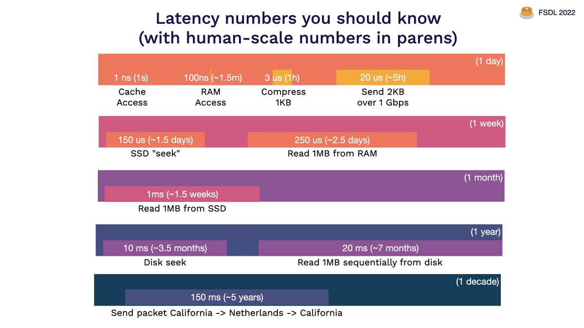 Media from tweet 1560378420264968192