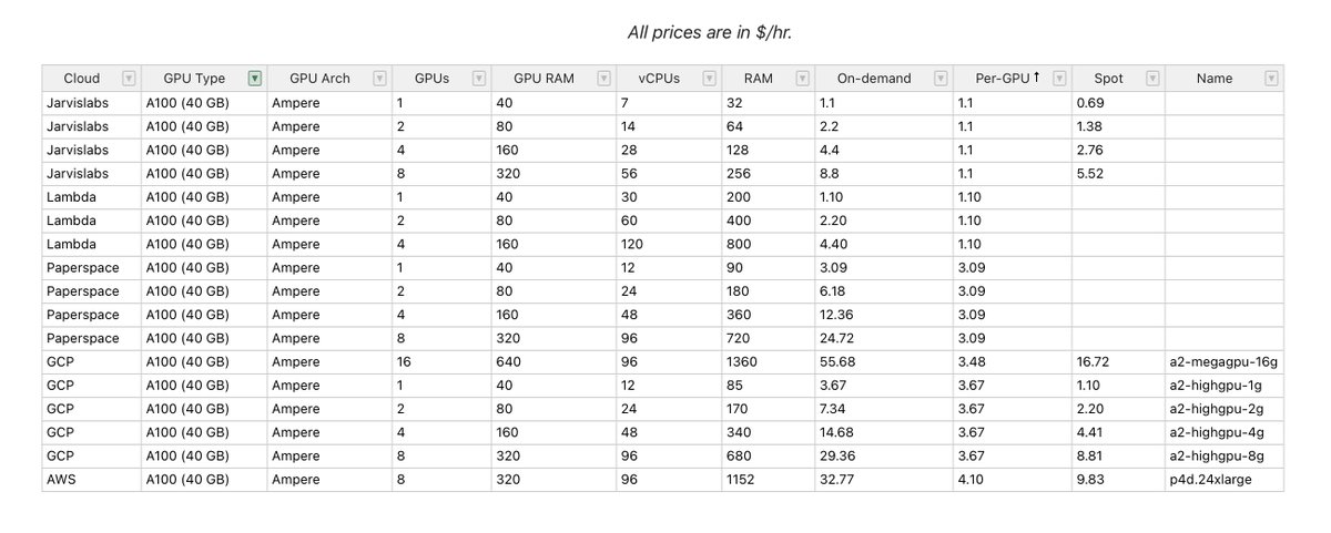 Media from tweet 1590024089644969984