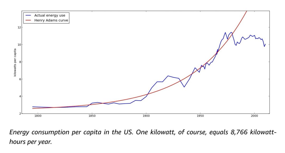 Media from tweet 1618705096317222912