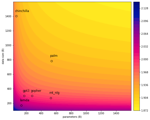 Media from tweet 1631367221997105152