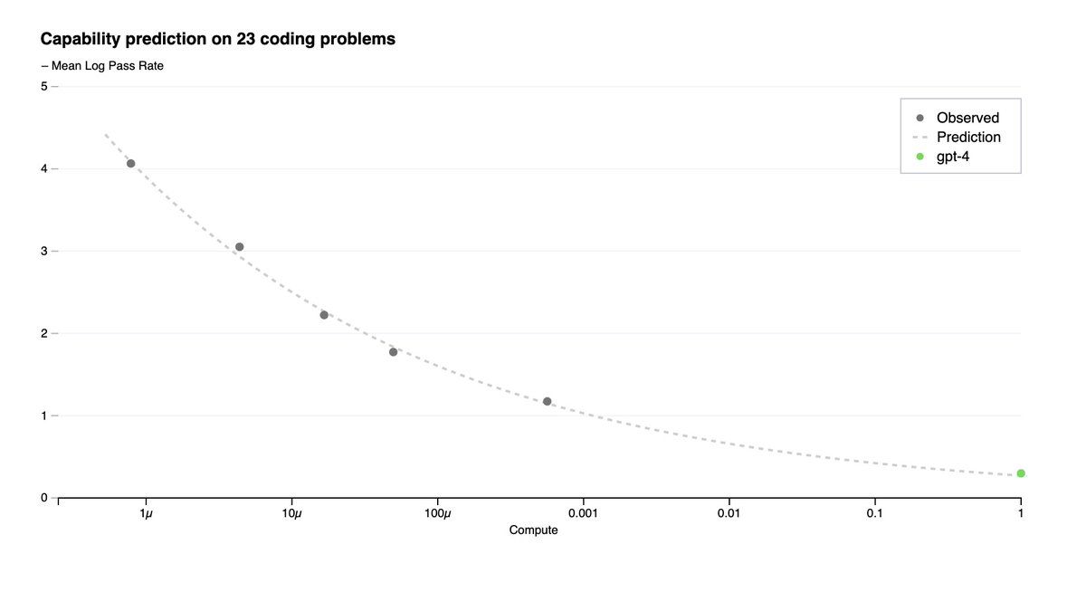 Media from tweet 1635706600114761728