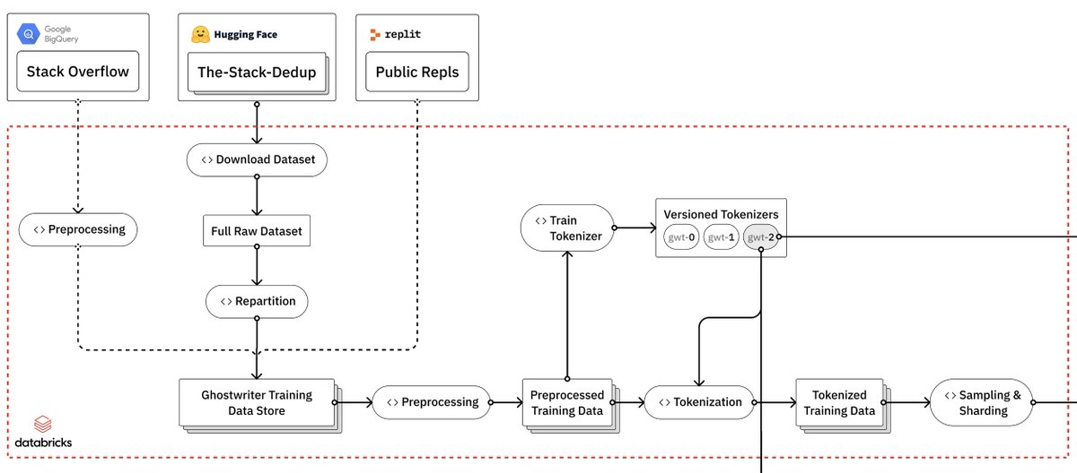 Media from tweet 1651283973295972353