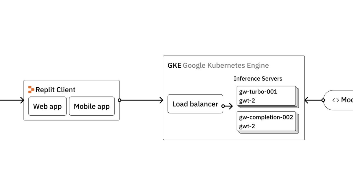 Media from tweet 1651283992447193089
