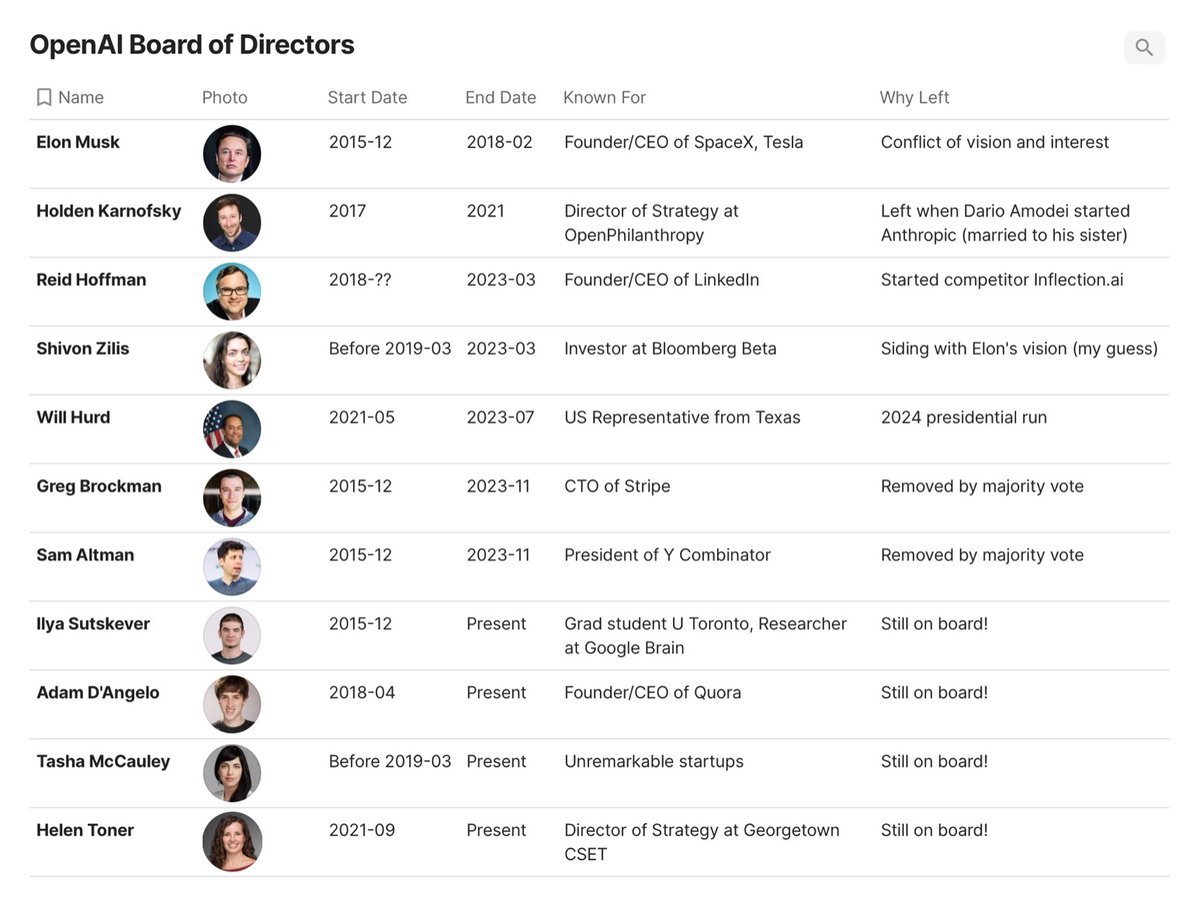 Media from tweet 1725955608833360121