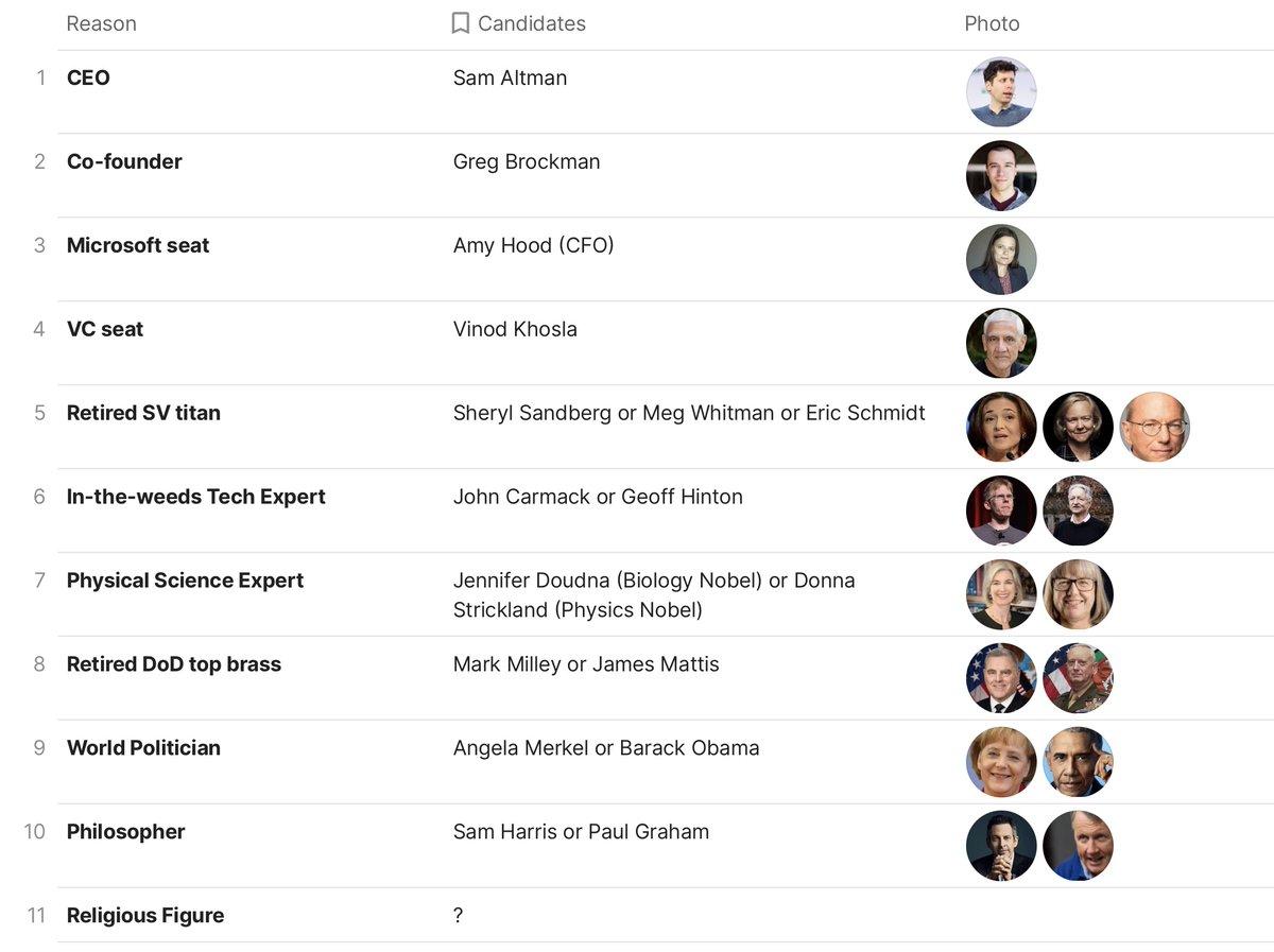 Media from tweet 1726370465999192518