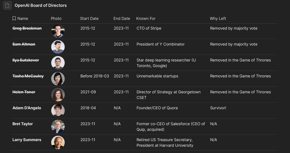 Media from tweet 1727211195936252268