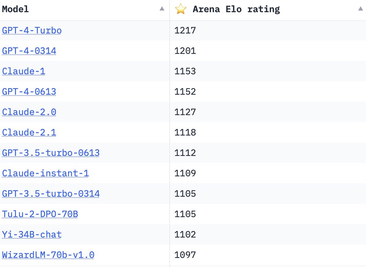 Media from tweet 1733929111318675638