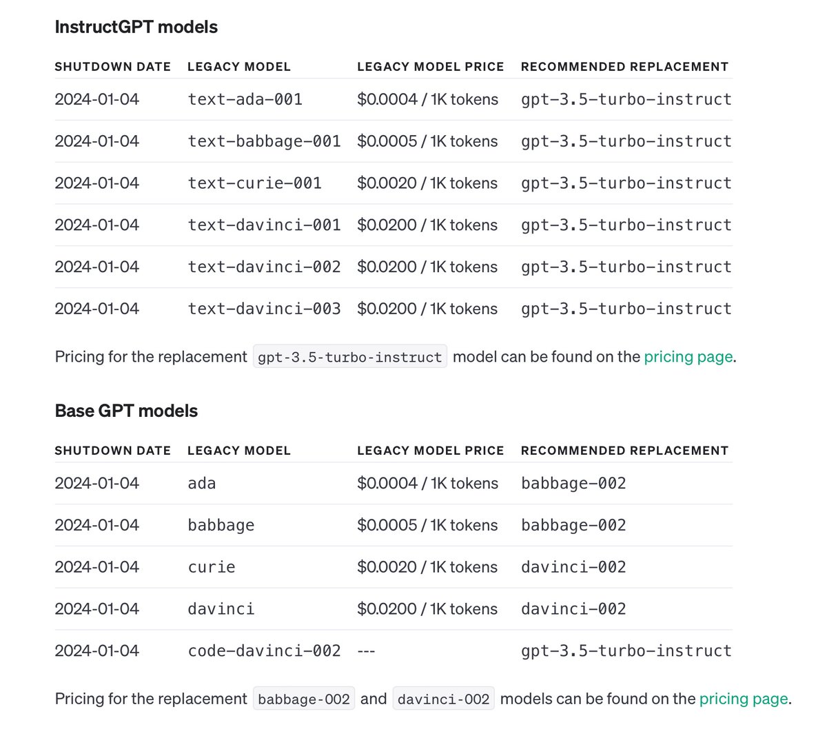 Media from tweet 1742976198588915961