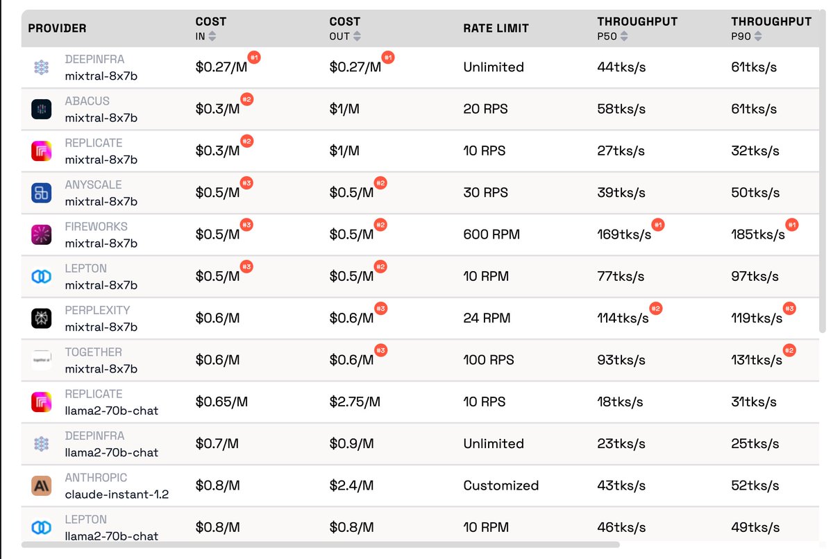 Media from tweet 1768132130683646242