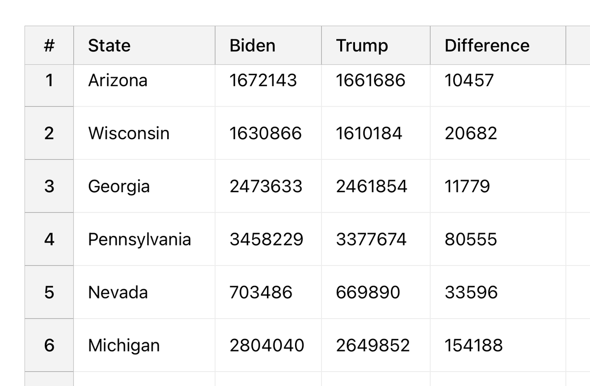 Media from tweet 1851712198189683184