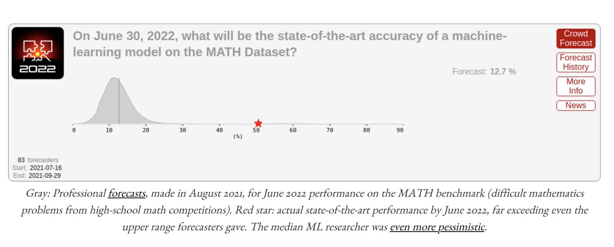 Media from tweet 1852046295416082937