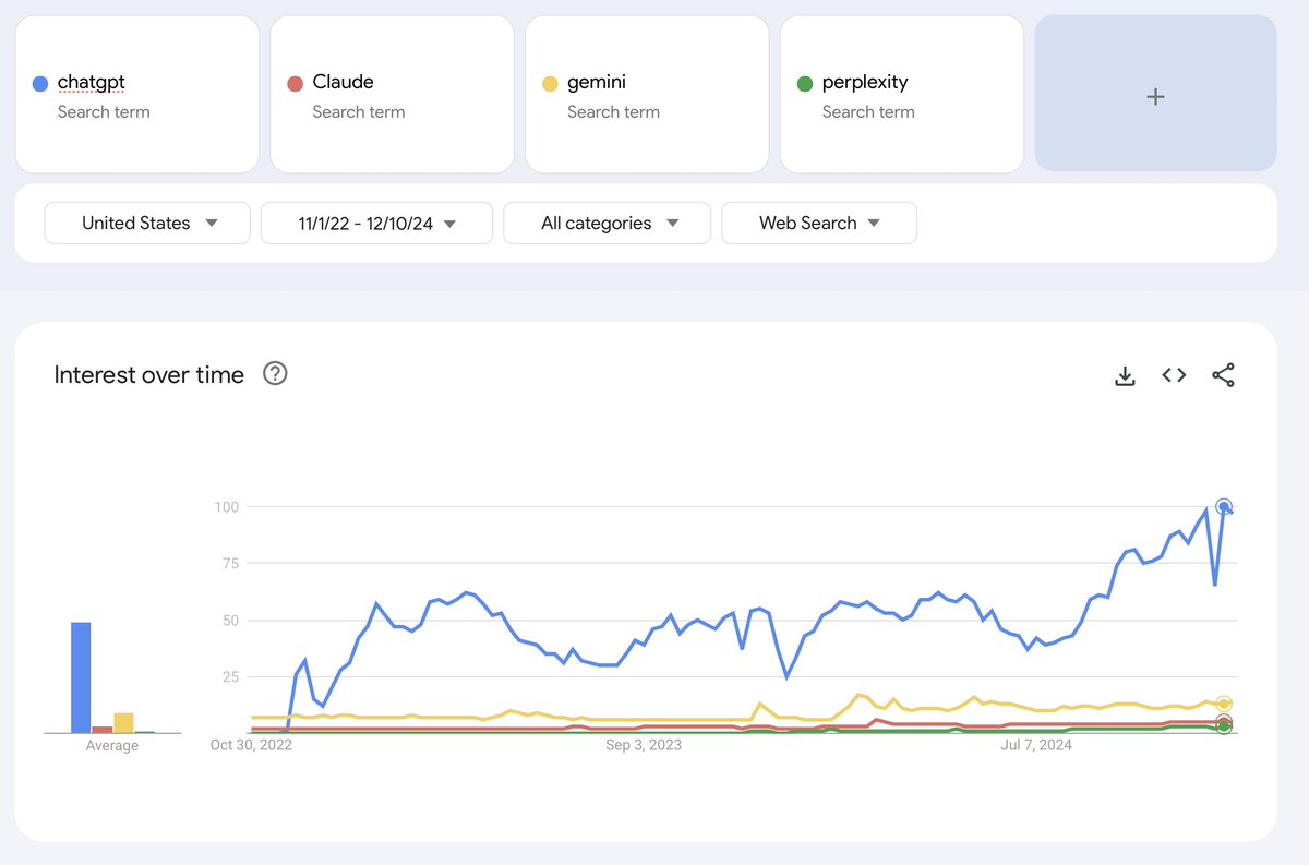 Media from tweet 1866622459245658271