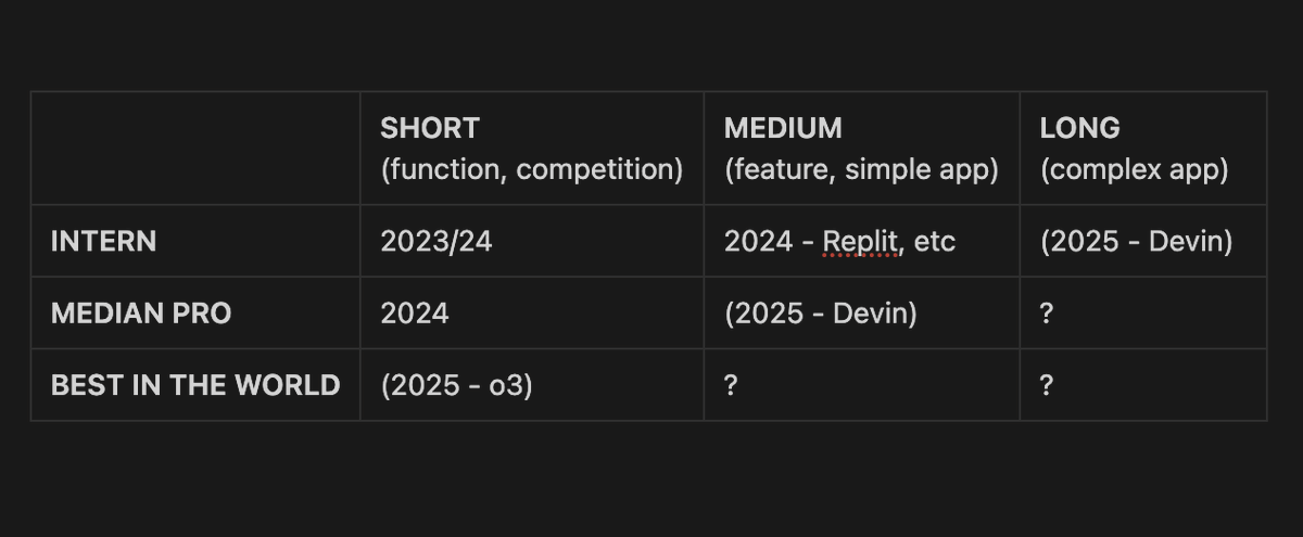 Media from tweet 1872328054242197996