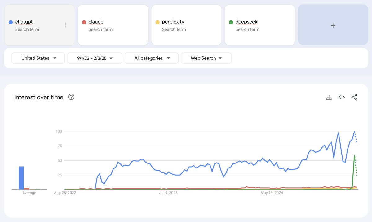 Media from tweet 1886468775173873896