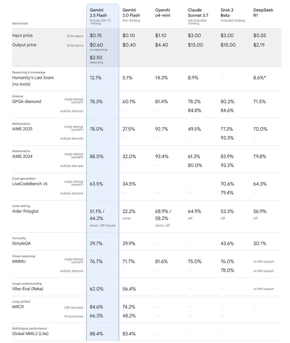 Media from tweet 1912972353807716420