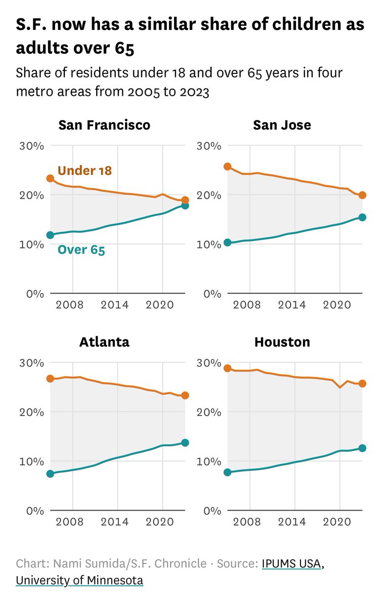 Media from tweet 1944785364151103535