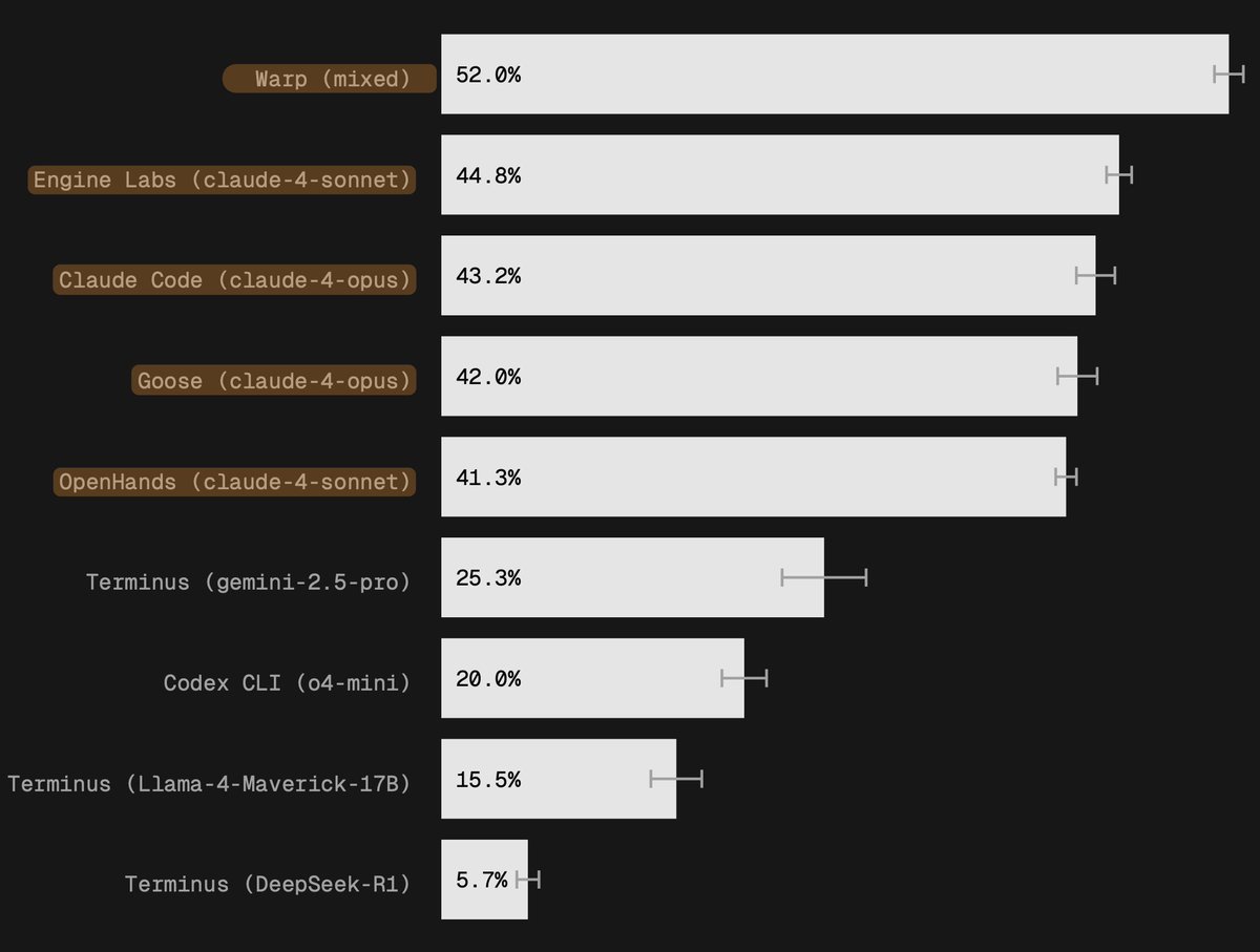 Media from tweet 1947372205480063048