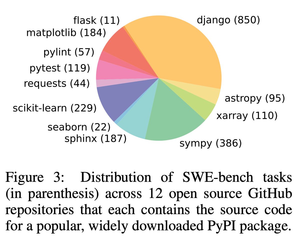 Media from tweet 1950256245388251434