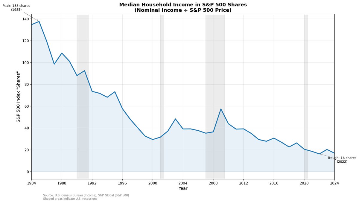 Media from tweet 1997777576396562780