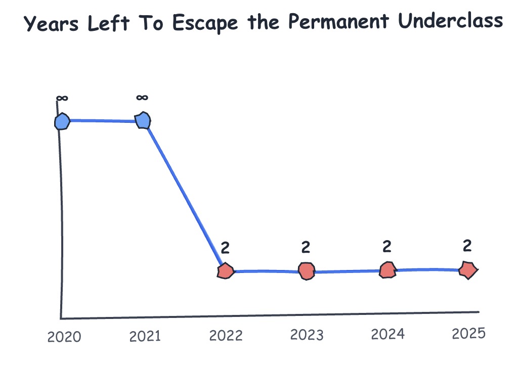 Media from tweet 1999546915713876158